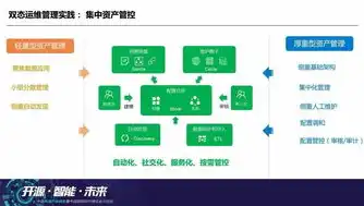 网站服务器在新时代互联网发展中的核心地位与重要作用，网站服务器的重要性有哪些