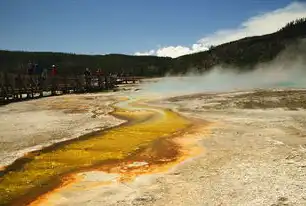 黄石旅游攻略，探索黄石美景，体验地热奇观，关键词 推广