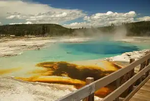 黄石旅游攻略，探索黄石美景，体验地热奇观，关键词 推广