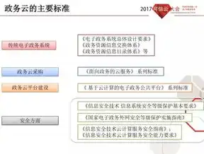 揭秘云管理机制资源管理系统的核心技术，构建高效、安全的云计算环境，云管理机制资源管理系统的核心技术有哪些