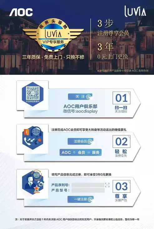 如皋网站制作，打造专属企业品牌形象，助力企业腾飞，如皋网站制作人才招聘