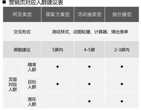 全面解析网站建设报价，了解成本、选择合适方案的关键指南，鄞州区网站建设报价