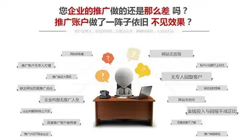 湖南网站优化，助力企业提升在线竞争力，实现品牌飞跃，湖南网站建设seo