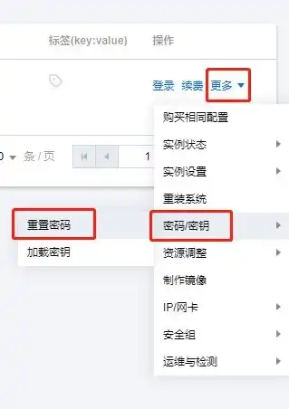 从零开始，深入解析如何搭建自己的源码分享网站，源码怎么搭建网页