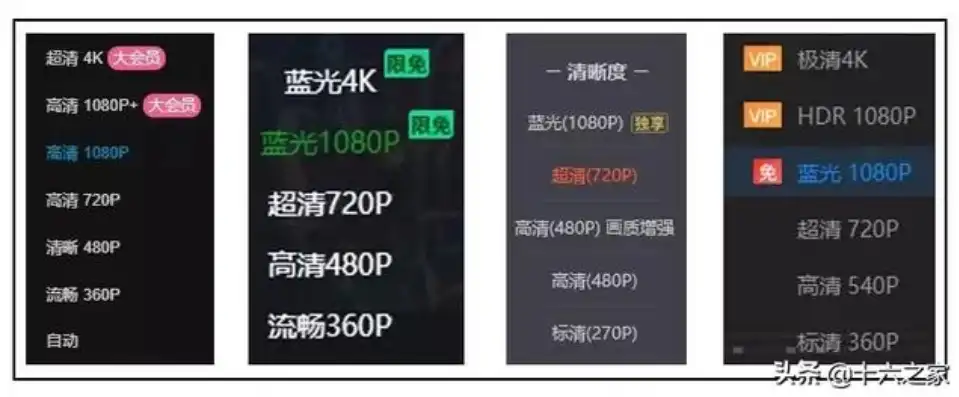 揭秘视频网站模板源码，打造个性化在线视频平台的秘密武器，视频网站模板源码是什么