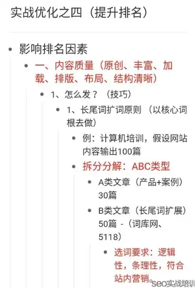 深度解析，网站SEO优化全攻略，助你提升网站排名与流量，怎么在网站上做笔记