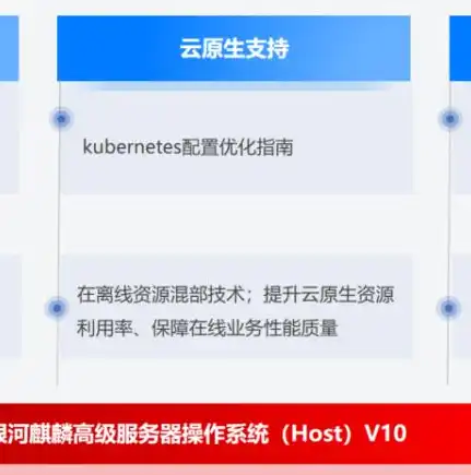 银河麒麟应用虚拟化，开启国产操作系统新篇章，银河麒麟应用虚拟化软件