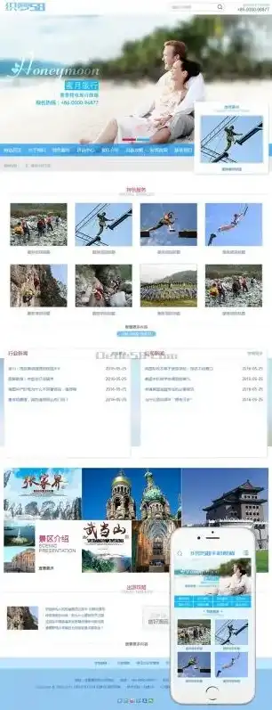 织梦之旅，深度解析旅游网站源码，解锁织梦系统构建旅游平台之道，旅游网站网页设计源码