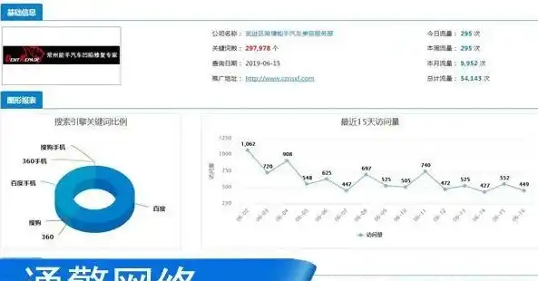 燕郊SEO学校地址全解析，探索优质SEO学习资源，燕郊网站优化