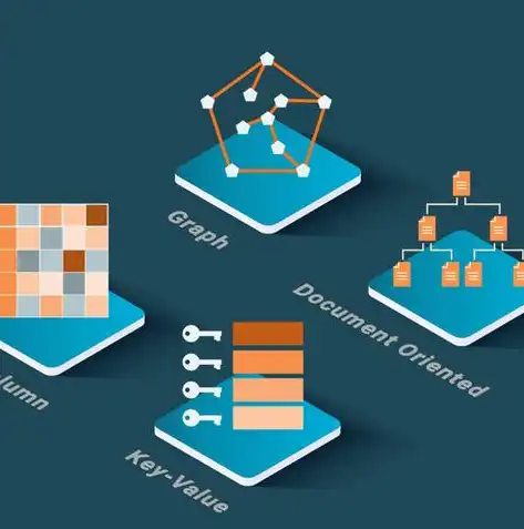 深入解析非关系型数据库四大类型，键值型、文档型、列存储和图数据库，非关系型数据库四个类型有哪些