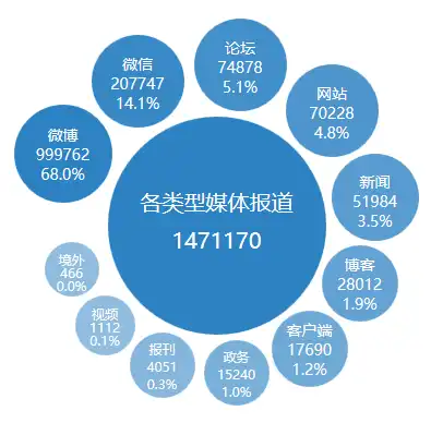 揭秘关键词排名背后的奥秘，决定因素与优化策略，关键词的排名与哪些因素有关