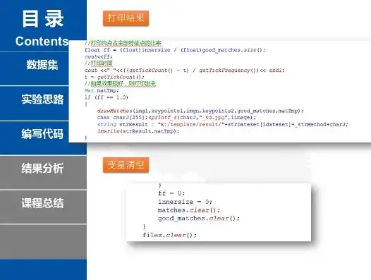 深入解析PPT在线浏览网站源码，揭秘其核心技术与实现原理，ppt内浏览网页