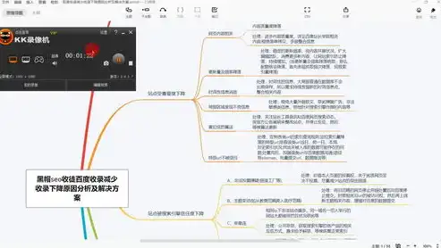 揭秘，为何你的关键词未被百度收录？全面剖析搜索引擎优化策略，关键词未被百度收录的影响