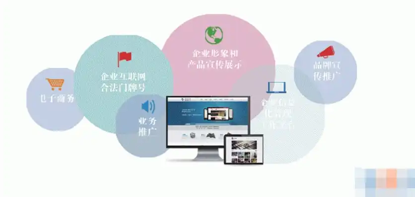 深耕石家庄，打造卓越网站开发服务——专业团队助您实现网络品牌新飞跃，石家庄网站开发公司