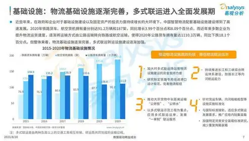 智慧城市解决方案服务行业发展趋势与挑战分析，智慧城市解决方案服务行业研究背景