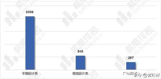 揭秘计算机视觉领域，高薪职业背后的薪资现状与未来趋势，计算机视觉就业薪资高吗