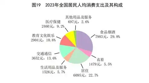 深度解析，SEO费用构成、影响因素及合理预算指南，seo费用多少