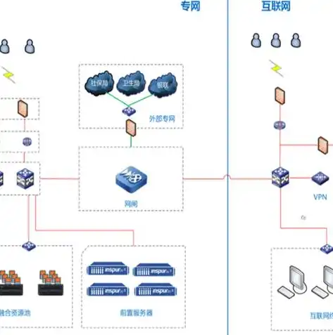 揭秘免费大数据查询平台，海量数据轻松获取，助力企业精准决策，免费的大数据查询平台下载