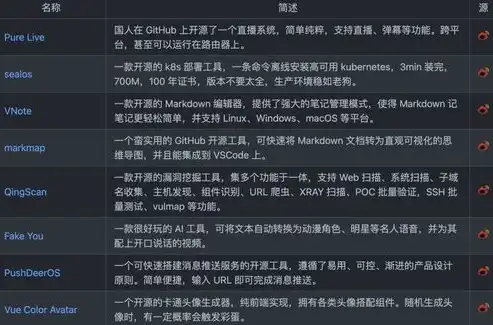 揭秘各大模板网站，如何获取高质量网站源码，让你的网站焕然一新！，什么模本网站有源码文件