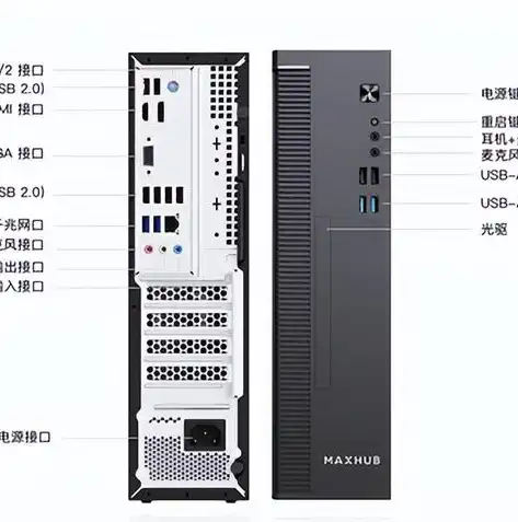 深入剖析虚拟化技术，原理、应用与未来展望，虚拟化技术实现了软硬件的分离