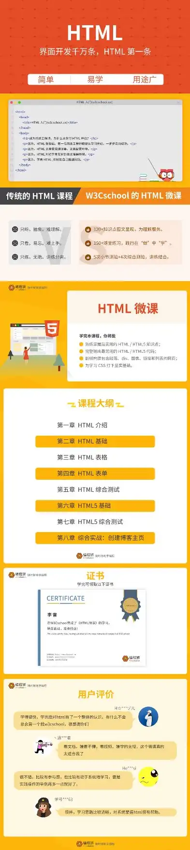 HTML5导航网站源码解析与实战应用，html导航页源码