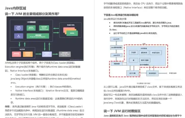 深度解析本地网站源码，揭秘网站架构与优化技巧，网站源码本地运行