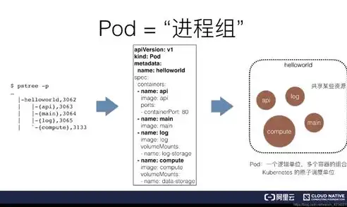 从零开始，全面解析网站制作流程及技巧