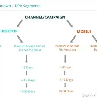 深入解析响应式网站源码，设计与实现的艺术，响应式网站源码首页视频轮播