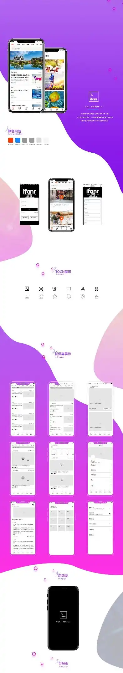 揭秘瀑布流网站PHP源码，实现动态布局的艺术，瀑布流 css