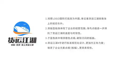 网站logo融入产品关键词的利与弊，优化品牌形象与用户体验的权衡之道，网站logo能不能加产品关键词呢