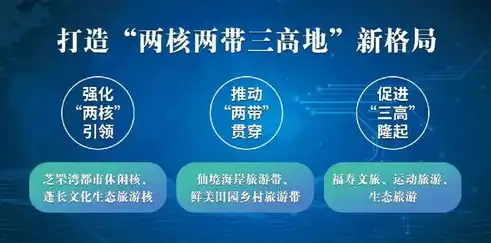 安宁地区网站SEO服务哪家强？深度解析五大优质服务商！，安宁网站seo哪家好用