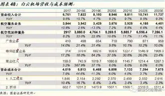 深度解析，栏目页关键词优化策略，助力网站流量提升！，栏目页关键词怎么改字体