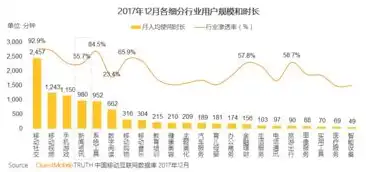 深度解析，栏目页关键词优化策略，助力网站流量提升！，栏目页关键词怎么改字体