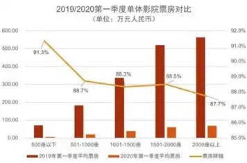 揭秘关键词质量分下降之谜，原因及应对策略，关键词质量度