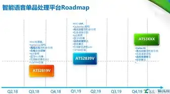 智能时代下的生活助手——自动收缩防雨棚的创新与优势，自动收缩防雨棚图片