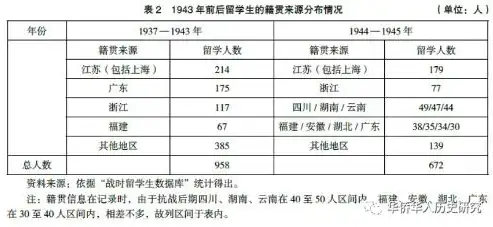 揭秘数据库种类与特点，深入剖析信息时代的基石，数据库的种类及特点是什么意思