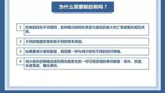 从零到一，全面解析如何构建自己的网站，怎样建立网站免费的