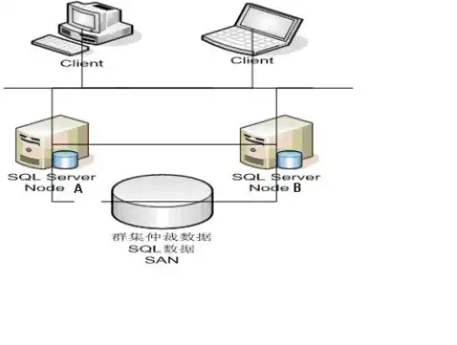 深入解析Win2003全能服务器，功能全面、性能卓越的操作系统，全能服务器系统