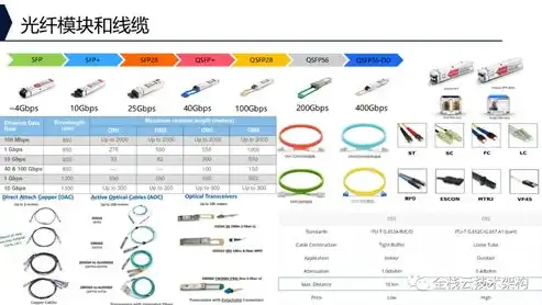 深入剖析单点登录技术指标，性能、安全与用户体验的完美融合，单点登录技术方案