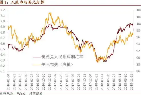 全球视野下的国际贸易平台大盘点，探索全球贸易新通道，国际贸易网站有哪些