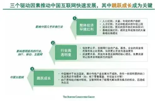 深度解析网站备案管理系统，规范互联网秩序，保障网络安全，网站备案管理系统有哪些