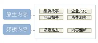 许昌SEO，助力企业互联网营销，抢占市场先机