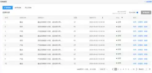 北京关键词排名，揭秘提升网站在搜索引擎中的 visibility 策略