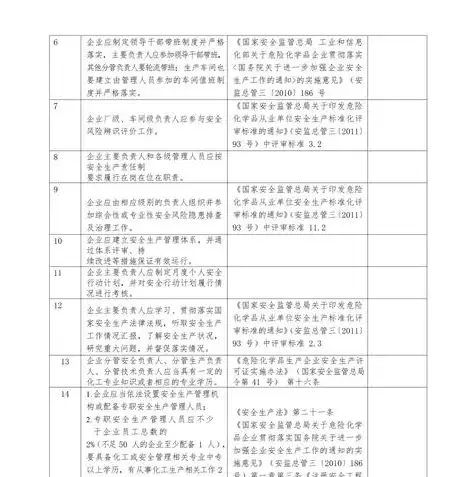 深度剖析，2023年度移动应用安全风险报告解读与应对策略，app安全评估报告哪里出