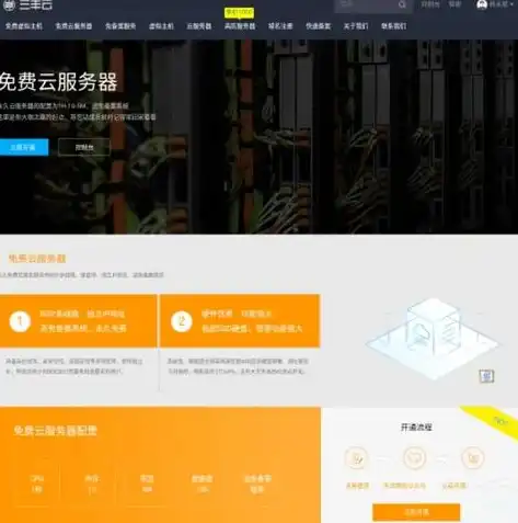 轻松掌握虚拟主机开服务器全攻略，从入门到精通，虚拟主机开服务器有什么用