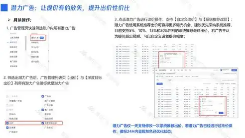 网站关键词排名优化实操案例，从无人问津到行业翘楚的蜕变之路，网站关键词排名优化案例怎么写