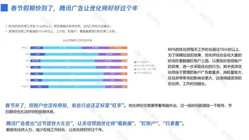 网站关键词排名优化实操案例，从无人问津到行业翘楚的蜕变之路，网站关键词排名优化案例怎么写