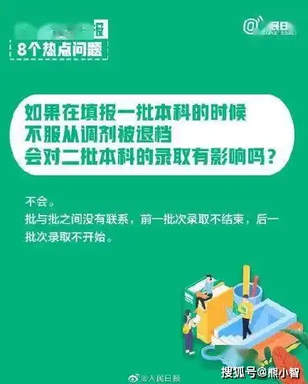 深入解析电子商务专业，学习内容与就业方向全面剖析，电子商务是学什么就业方向好