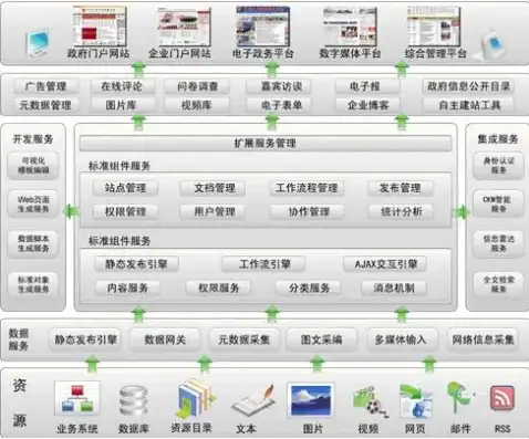 全方位解析报价系统网站源码，功能、架构与优化策略，报价管理系统源码