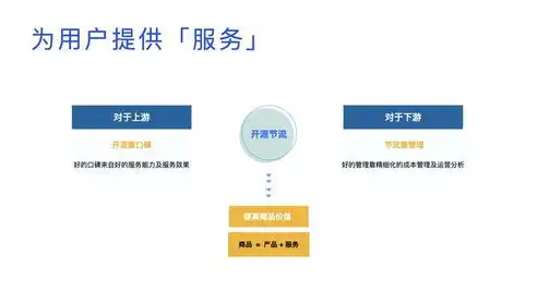 合肥网站制作，打造专业、高效、个性化的企业门户